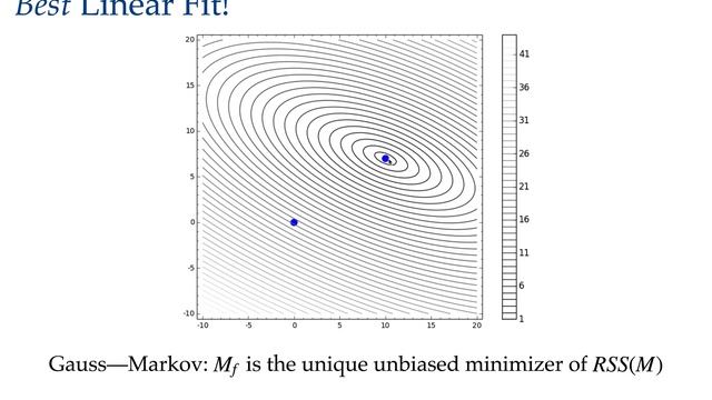 Linear Models and Lasso/LARS, Part 1 смотреть онлайн