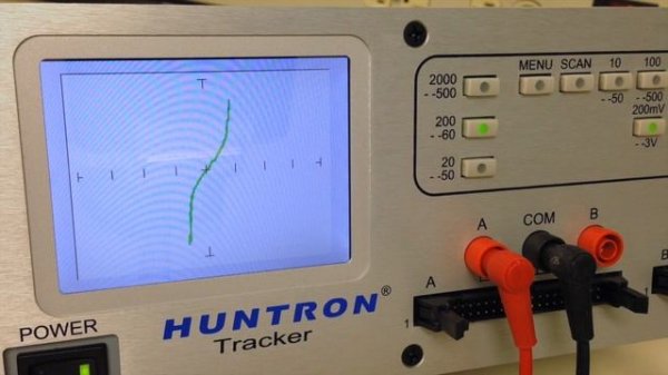 Tracker 2800 versus Tracker 2000 comparison