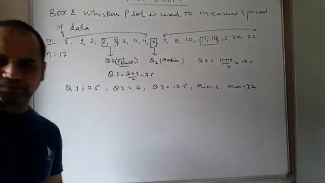 Business Statistics using python: Box and Whiskers Plot смотреть онлайн