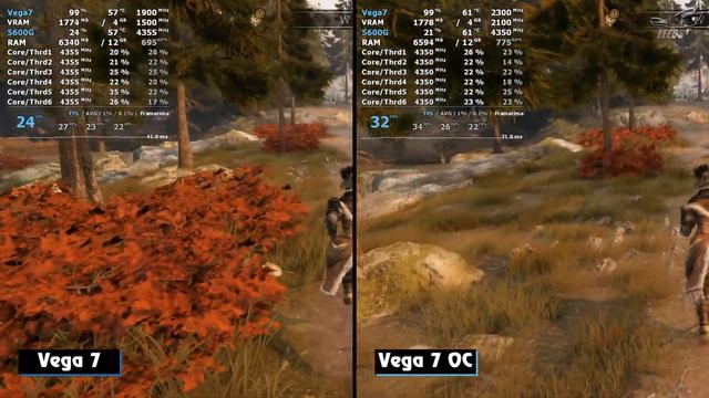 Ryzen 5600G Vega 7 OC FPS Test 2022 #ryzen #5600g #radeon смотреть онлайн