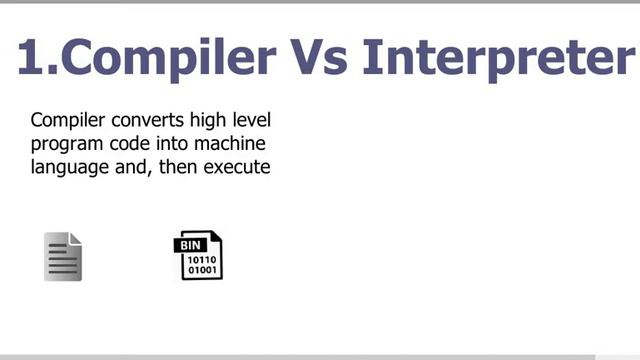 compiler vs interpreter| Compiler or interpreter kya hai|compiler kya| Interpreter kya h| cs future смотреть онлайн