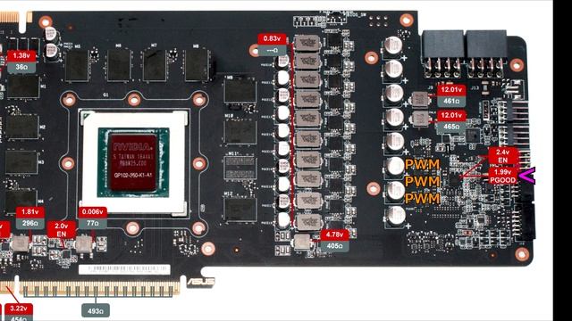 ДИАГНОСТИКА и РЕМОНТ видеокарты. Разбор работы GPU VRM.mp4 смотреть онлайн