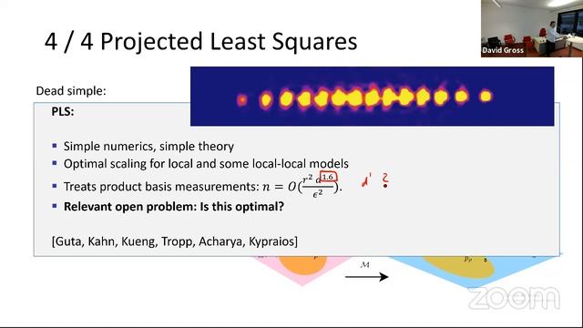 A General Introduction to Quantum Tomography -- and a Specialized Report on Property Testing... смотреть онлайн