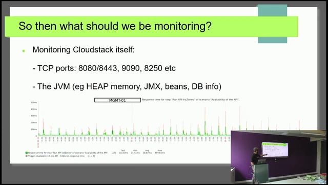 CloudStack Monitoring - CloudStack European User Group 2023 смотреть онлайн