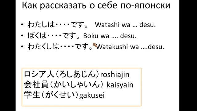 Как рассказать о себе по-японски. Уроки японского языка Дарьи Мойнич.
