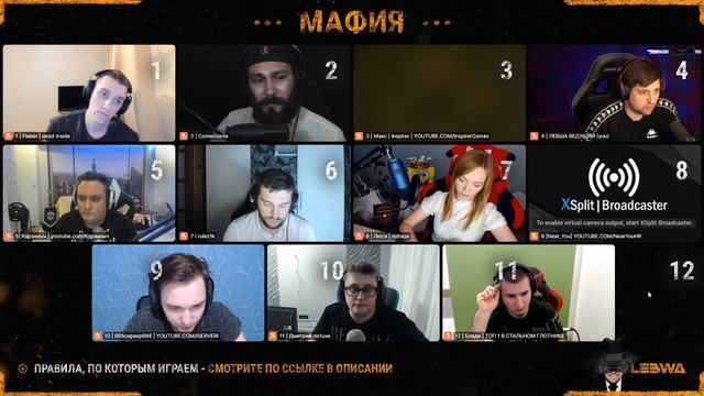 ИГРАЕМ В МАФИЮ. Левша ведущий. Инспирер, Блади, Рыжая, Коментанте и К° #13