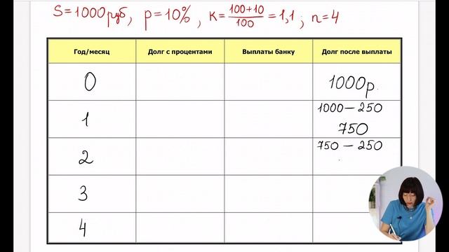 Экономическая задача. Кредит. Дифференцированный платеж. смотреть онлайн