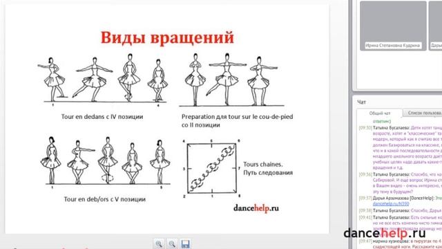№113-V03 Как исполняются пируэты с IV позиции? смотреть онлайн