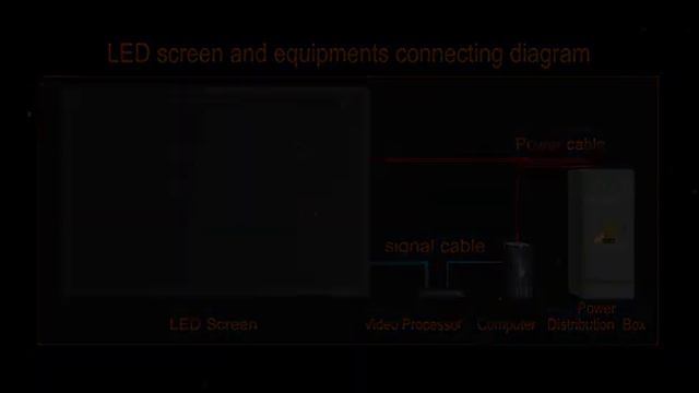 УСТАНОВКА ФИКСИРОВАННОГО ЭКРАНА ИЗ КАБИНЕТОВ смотреть онлайн