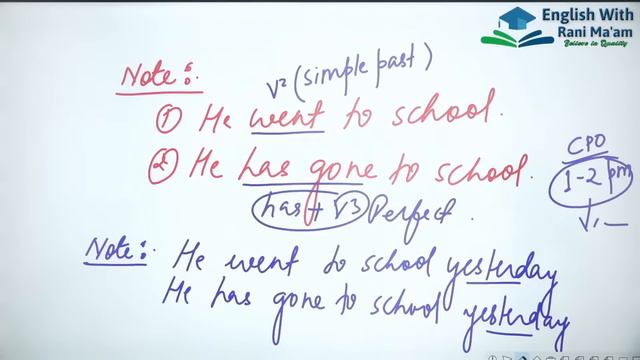 Past Perfect Vs Past Perfect Continous || Basic English Grammar in Hindi || By Rani Ma'am смотреть онлайн