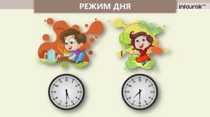 Если хочешь быть здоровым