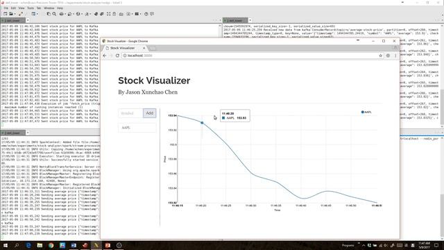 Real-time Stock Analyzer смотреть онлайн