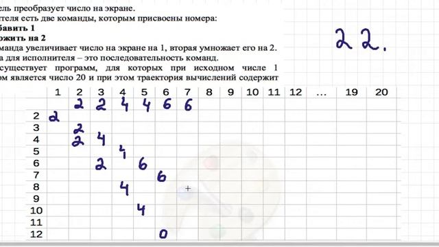 ЕГЭ 2020. Информатика. Решения демонстрационного варианта. Задание 22 смотреть онлайн