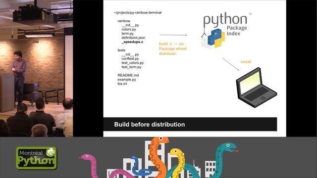 Python packaging for everyone - Eric Araujo смотреть онлайн