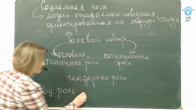 Социальная роль