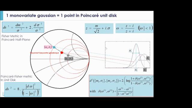 AI Seminar Series - Pierre-Yves Lagrave and Frédéric Barbaresco смотреть онлайн