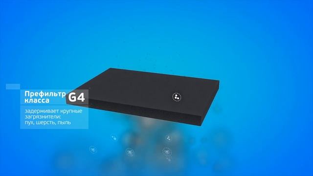 Высокотехнологичный очиститель воздуха Tion Clever.mp4 смотреть онлайн