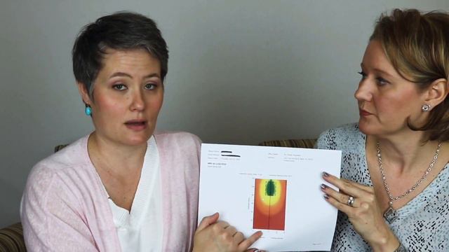 Is Stress Affecting Your Health? This Simple Test Can Tell. смотреть онлайн