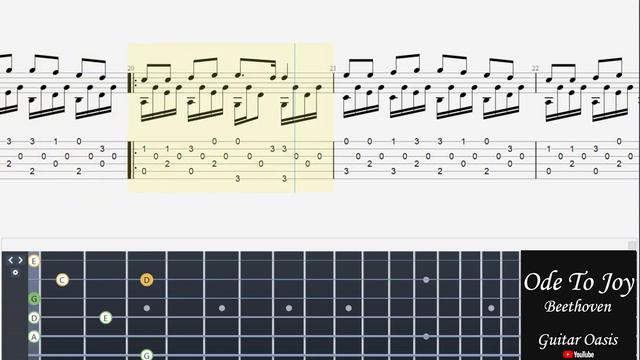 Ode To Joy - Beethoven (Solo + Guitar Tab) смотреть онлайн