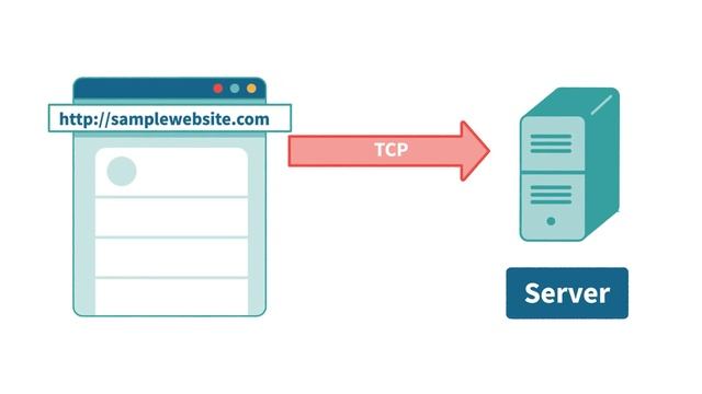 Build Python Web Apps with Flask : 2. What is HTTP? смотреть онлайн