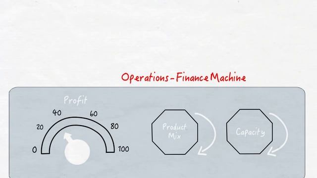 Integrated Business Planning with Oracle VCP смотреть онлайн