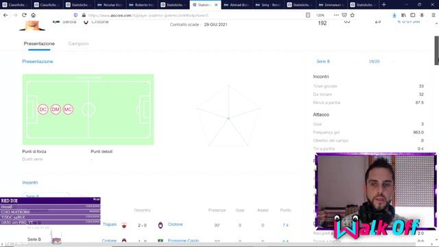CHI PRENDERE AL FANTACALCIO? BENEVENTO CROTONE SPEZIA ⚽ CONSIGLI ASTA FANTACALCIO 2020 2021 смотреть онлайн