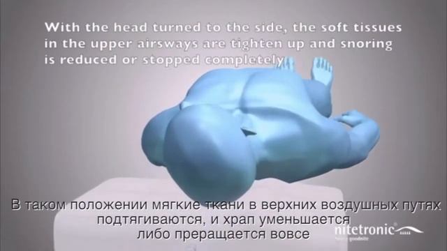Nitetronic представляет: Подушка от храпа goodnite смотреть онлайн