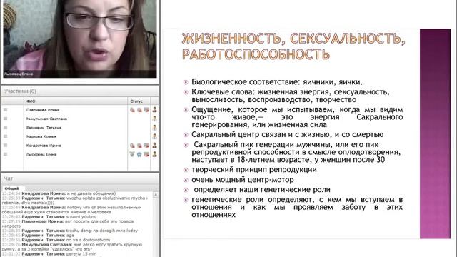 "Дизайн Человека Внутренний GPS Часть 4" Сакральный центр смотреть онлайн