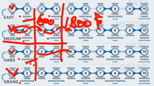 Маркетинг и продукты компании #Tirus / #Тайрус 09.03.2020 смотреть онлайн