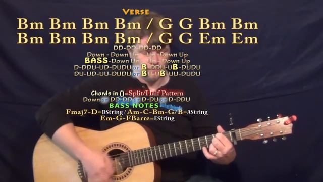 Paparazzi (Lady Gaga) Guitar Lesson Chord Chart - Capo 1st смотреть онлайн