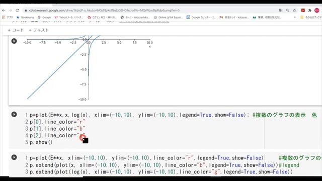 Python入門2-3 SymPy グラフィック（２D） plot グラフィックの保存 媒介変数 陰関数　　グラフに日本語を入れる смотреть онлайн