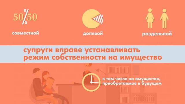 Советы нотариуса: Брачный договор смотреть онлайн