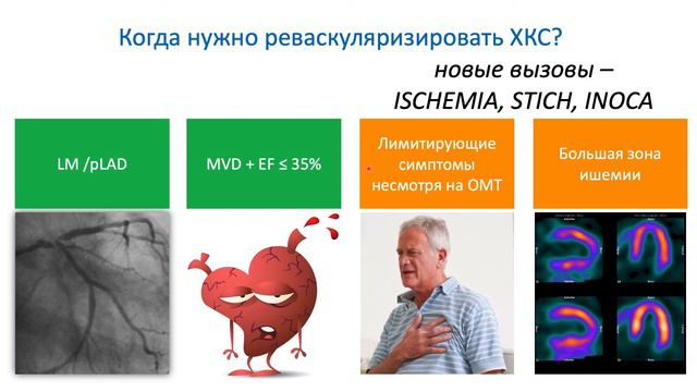 Выбор стратегии лечения ХКС ч 5 смотреть онлайн