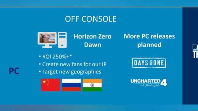 God of War sólo en PS5 + nombre y logo oficial - Uncharted 4 en PC & más noticias PlayStation смотреть онлайн