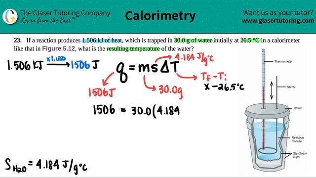 5.23 | If A Reaction Produces 1.506 KJ Of Heat, Which Is Trapped In 30.0 G Of Water Initially At