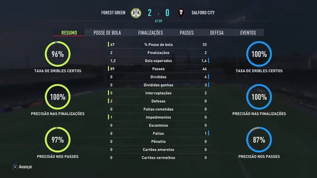 Sliders Realistas FIFA 22 (PS4) - Forest Green X Salford City | Sliders | FIFA 22