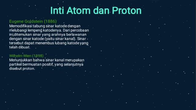 Struktur Atom dan Perkembangan Model Atom | Semester 1 | Kimia SMA Kelas 10 | NUR ROBIAH смотреть онлайн
