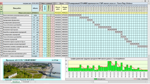 Excel План график проекта диаграмма Ганта