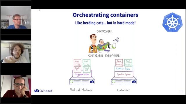 The Future of the Cloud Discussing MongoDB & Kubernetes смотреть онлайн