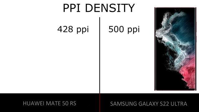 Huawei Mate 50 RS Porsche Design vs Samsung Galaxy S22 Ultra смотреть онлайн