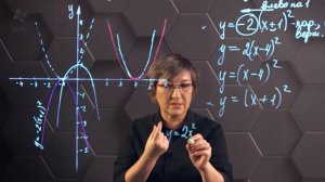 56_Квадратичная функция и ее график. График функции y=a(x-m)^2. Практическая часть. 8 класс.