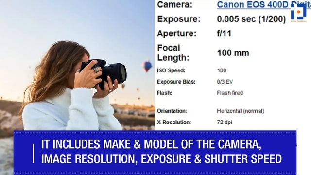 What is EXIF Data? How to Find It, Use It or Remove It | Photo Editor смотреть онлайн