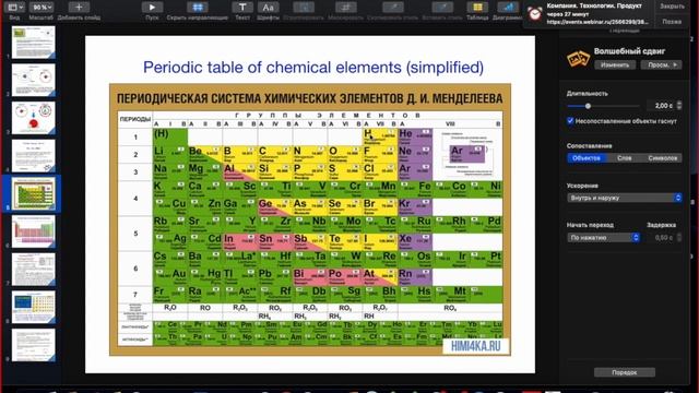 Урок 1. Химия на английском языке. Lesson 1 School Chemistry English смотреть онлайн