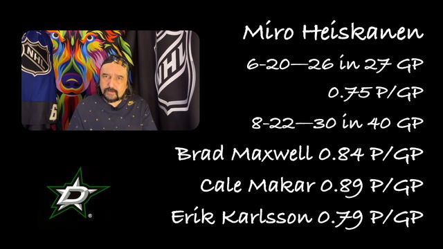 ДАЛЛАС СТАРЗ. 10 фактов. Кубковые Файлы. ШАЙБОВОРОТ смотреть онлайн