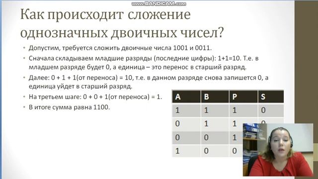 10 класс, Логические элементы компьютера смотреть онлайн