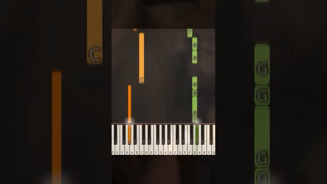 Dean Lewis - How Do I Say Goodbye (Piano Chords Easy!) смотреть онлайн