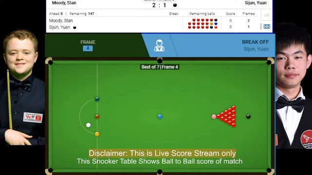 Stan Moody vs Yuan Sijun Northern Ireland open snooker 2023 live Score stream смотреть онлайн