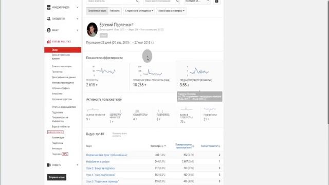 Продвижения видео в YouTube (секреты YouTube продвижения) смотреть онлайн