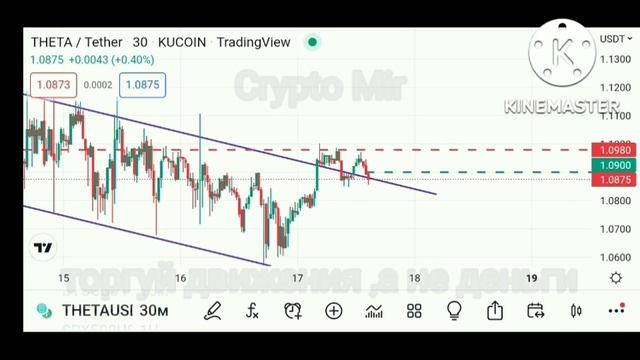 ЗАРАБОТОК НА КРИПТЕ. ПСИХОЛОГИЯ ТОРГОВЛИ. ПОСМОТРИ ЭТО. ФЬЮЧЕРСЫ. смотреть онлайн