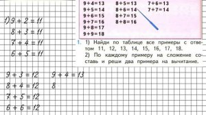 Страница 72 Задание 1 (1) – Математика 1 класс (Моро) Часть 2